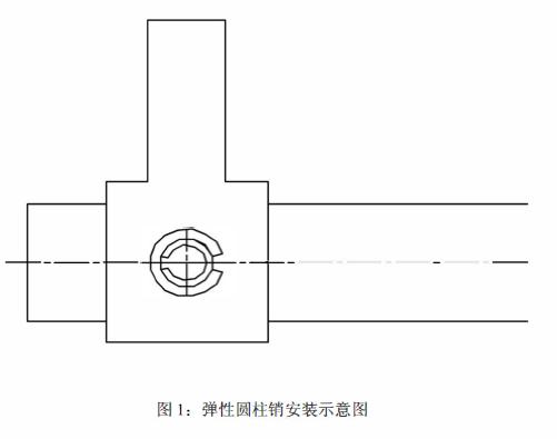 弹性圆柱销安装示意图